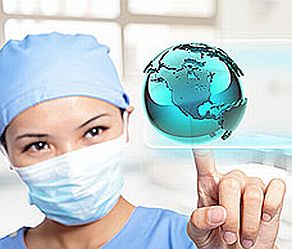 Global Perspective of Healthcare